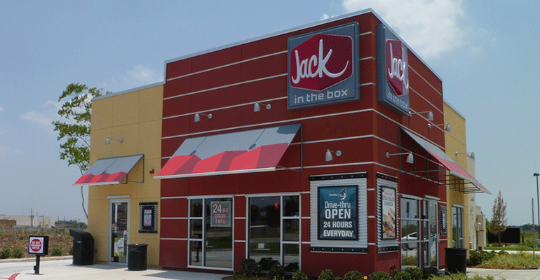 Jack in the Box rethinks discounting strategy