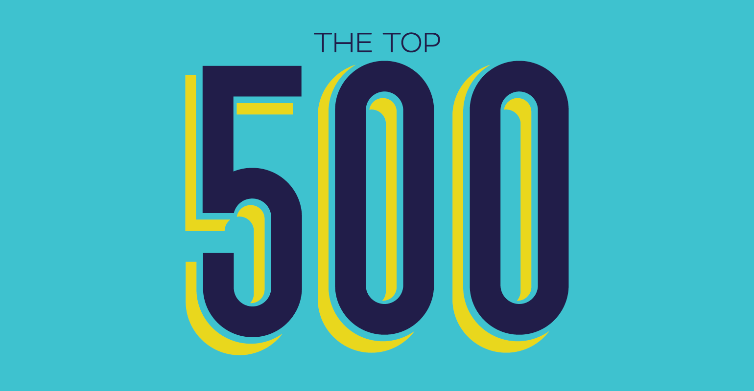 Rencontrez le Top 500 2023 : les plus grandes chaînes de restaurants américaines