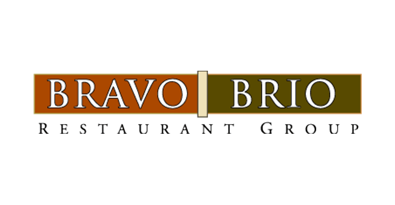 Bravo brio ipo driver distractions account forex