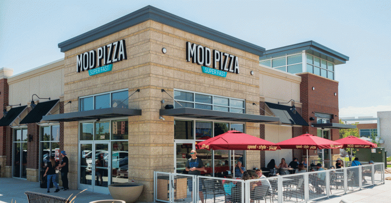 1-Top-200-fastest-growers-mod-pizza2.jpg