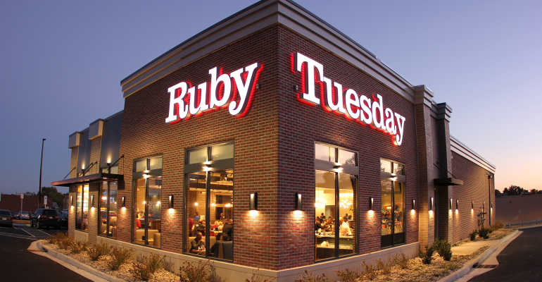 185-ruby-tuesday-locations-closing.png