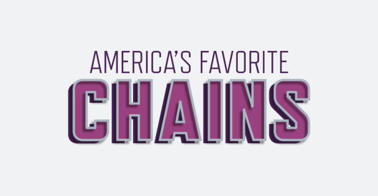 AMERICAS-FAVORITE-CHAINS1.png