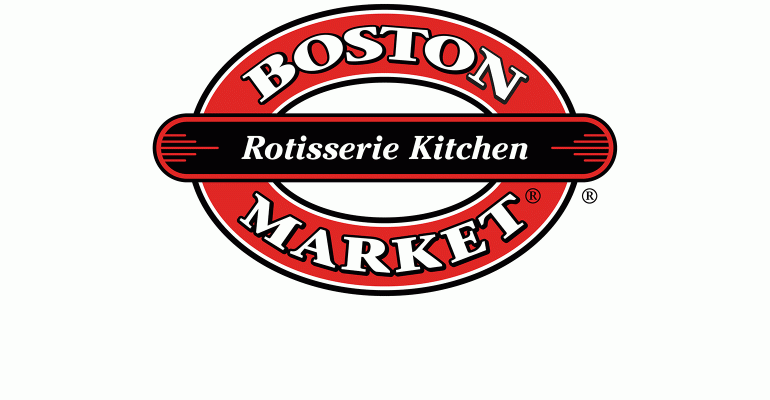 Boston Market logo.gif
