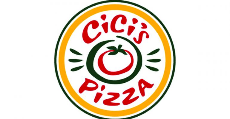 How CiCi’s Pizza created an award-winning website