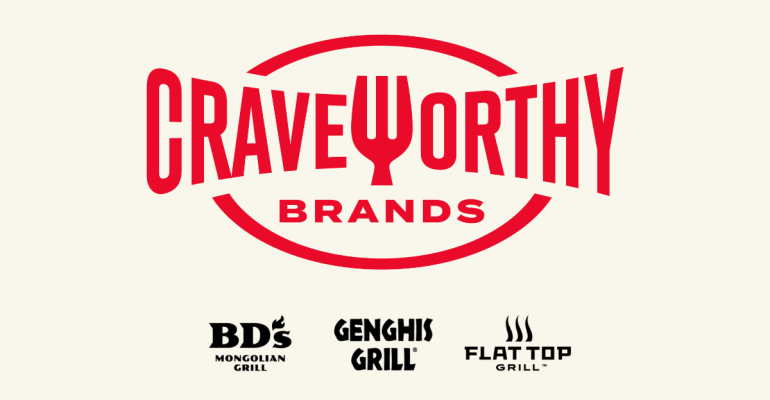 Craveworthy Brands.png