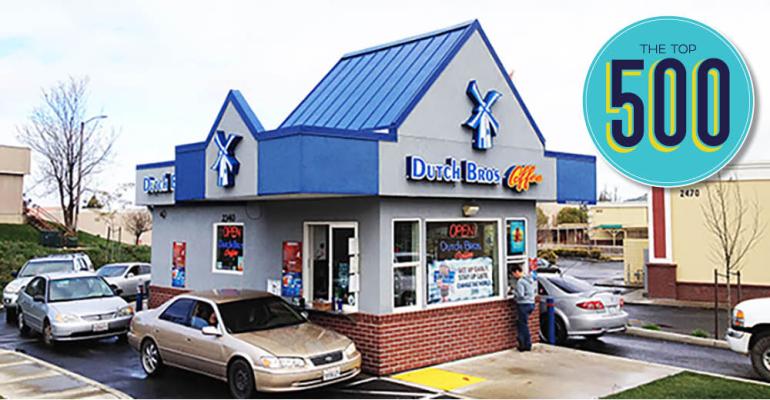 Dutch Bros.jpg