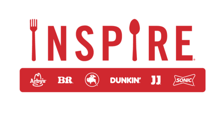 Inspire-Brands-Logo-with-Portfolio (4).png