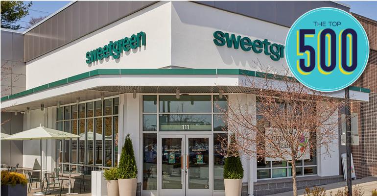 Sweetgreen.jpg