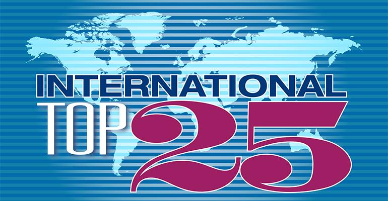 The 2015 International Top 25 features a broad range of concepts mdash serving burgers noodles schnitzel curries and more mdashnbspthat together represent 122282 restaurants recording a total of 599 billion in 2014 worldwide foodservice salesGetnbspthe full International Top 25nbspreport gtgt
