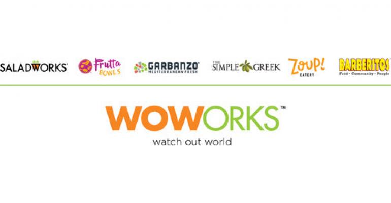 WOWorks_LOGO_July_2022_Logo.jpg