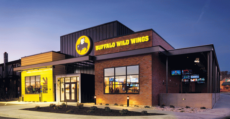 Buffalo Wild Wings estimates same-store sales dip for fiscal 2017