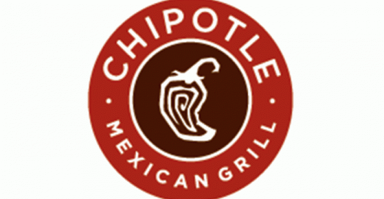 Chipotle logo