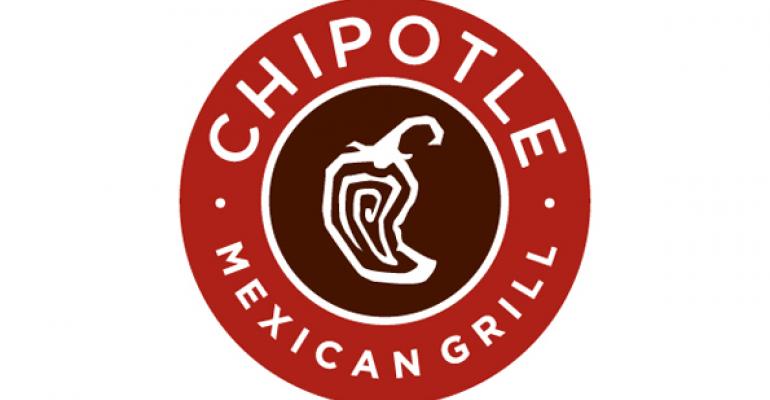 Bill Ackman could sell his Chipotle shares