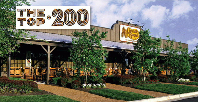 cracker-barrel-storefront-with-2019-top-200-logo-overlay.gif