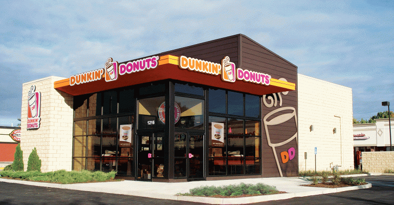 Dunkin’ Donuts’ emphasis on beverages drives sales gains