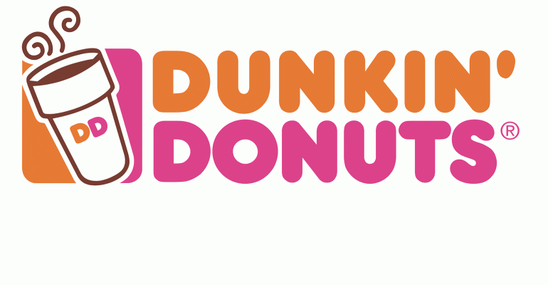 Image result for dunkin donuts