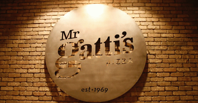 Gigi’s Cupcakes, Mr. Gatti’s file for Chapter 11 bankruptcy protection