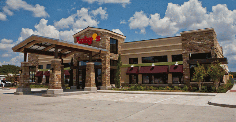 Luby’s plans board changes amid proxy fight