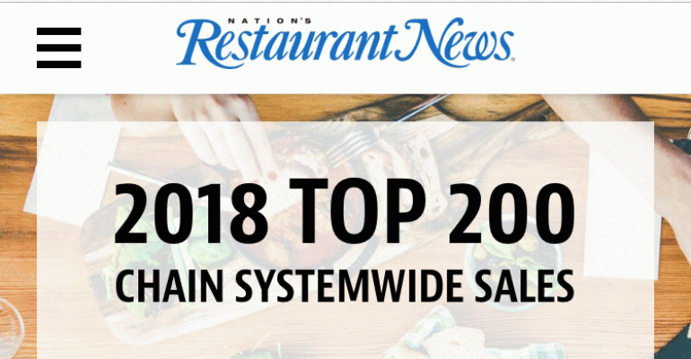 NRN launches dedicated, searchable restaurant sales database