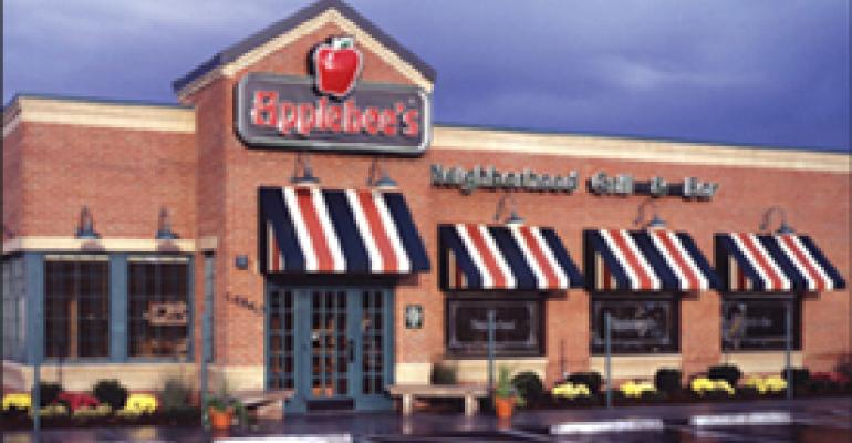 Applebee’s cedes two board seats to Breeden, clears way for possible buyout