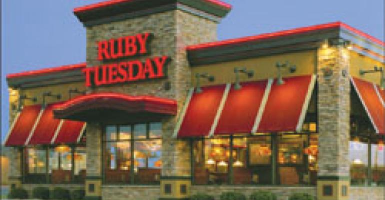 Ruby Tuesday reverses its upscaling tack, buys Wok Hay fast-casual unit