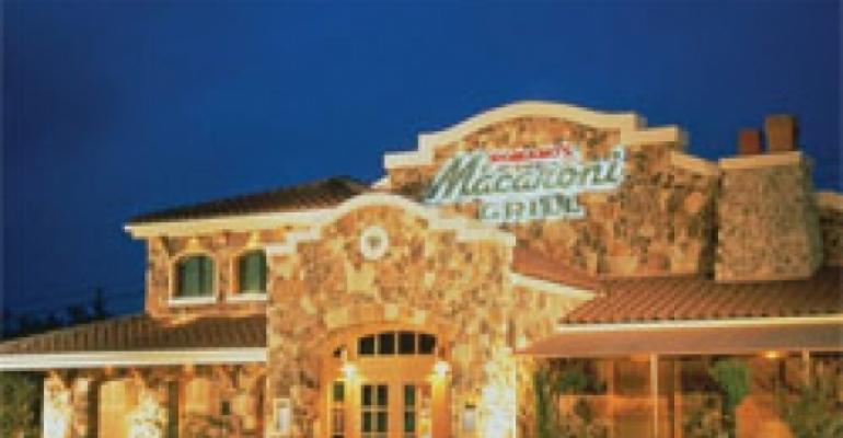 Analysts: Projected Macaroni Grill price may portend M&amp;A pressure
