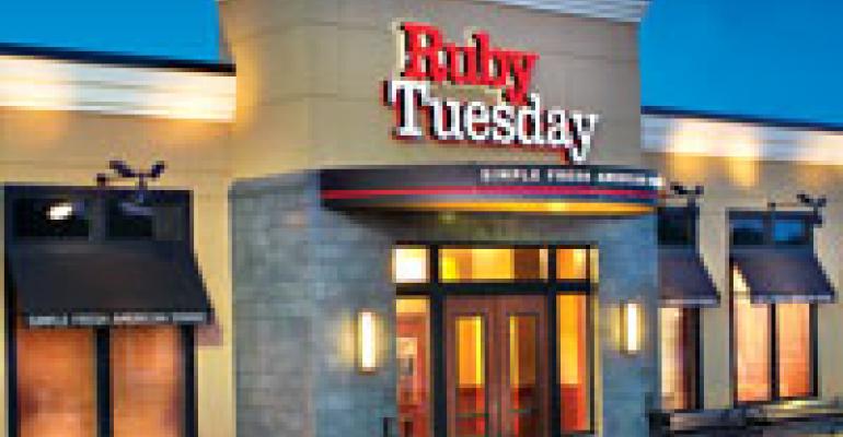 Ruby Tuesday tops expectations again