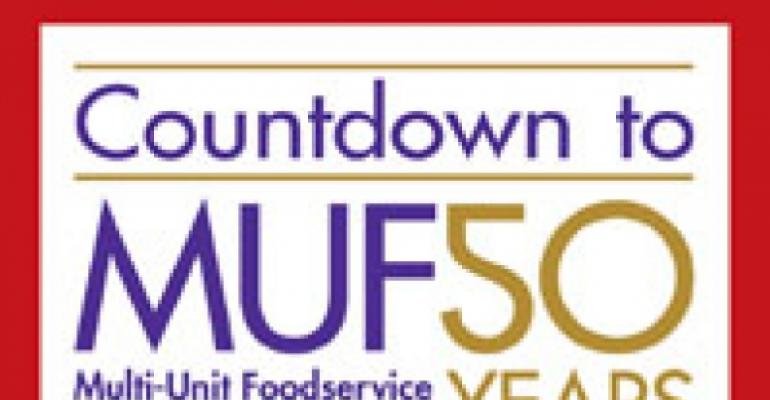 Past wisdom shows there’s still a lot to learn at MUFSO