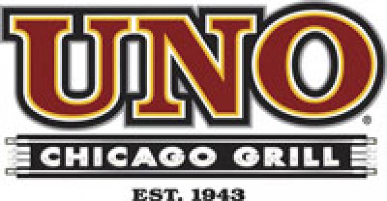 Uno Chicago Grill parent files for Ch. 11