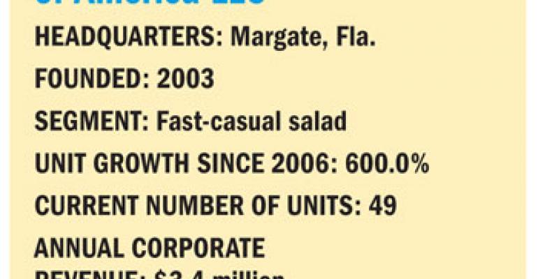 Fastest Growing Chains: No. 2 Salad Creations of America LLC