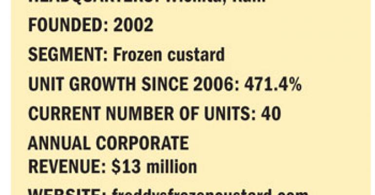 Fastest Growing Chains: No. 5 Freddy&#039;s LLC