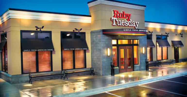 Earnings preview: Ruby Tuesday turnaround? 