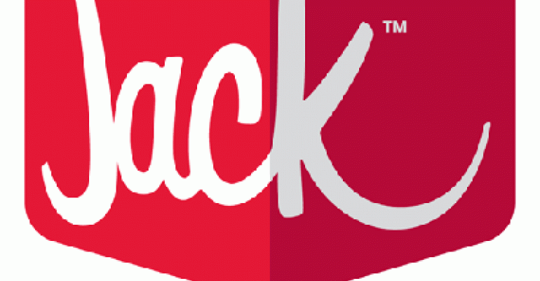 Jack in the Box reports mixed result for 3Q