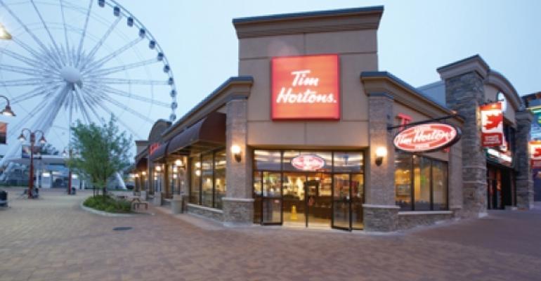Tim Hortons: Expect steady growth in United States and Canada