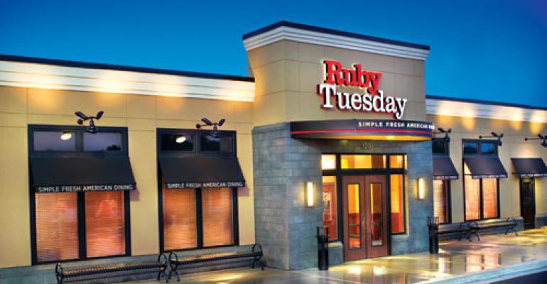 Ruby Tuesday: Challenging fiscal year leads to 4Q loss