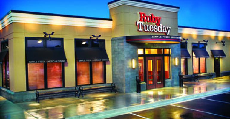 Ruby Tuesday: Ads, coupons boosted 1Q sales 