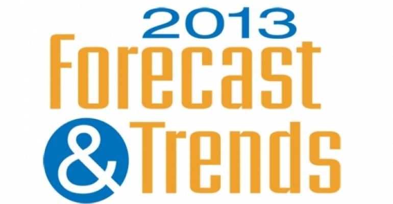 2013 Forecast  Trends