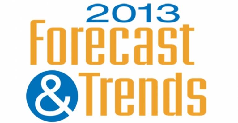 2013 Forecast  Trends