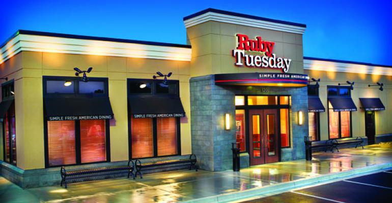 Ruby Tuesday