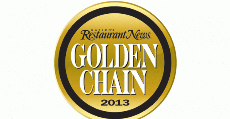 2013 Golden Chain Awards: Michael Hislop&#039;s timeline