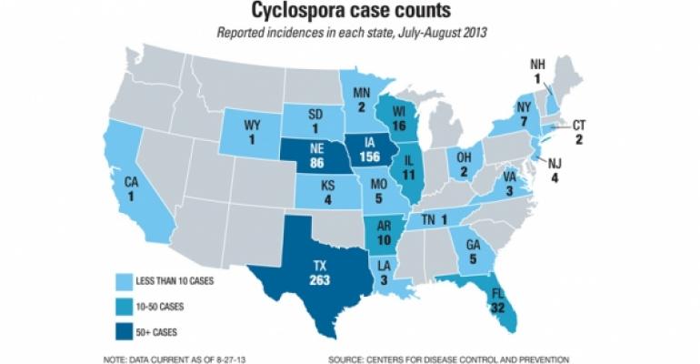 Cyclospora: 616 and counting