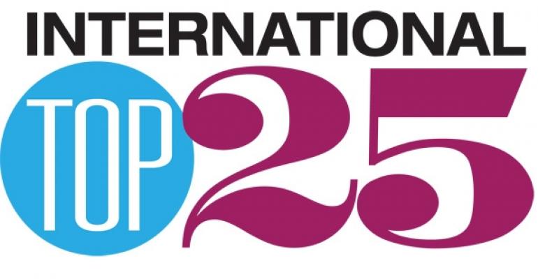 2013 International Top 25: Introduction and methodology 