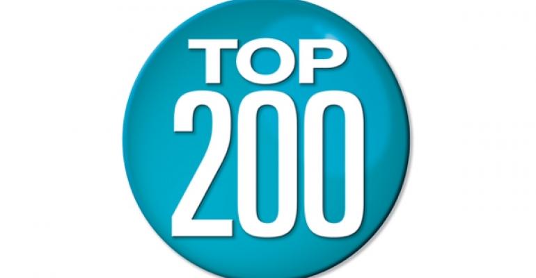 NRN accepting 2014 Top 200 submissions 