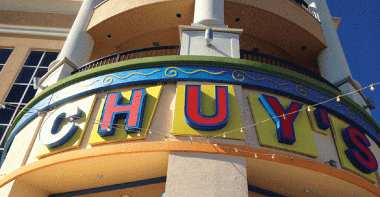 Next Steps for Growth: A timeline of Chuy&#039;s expansion