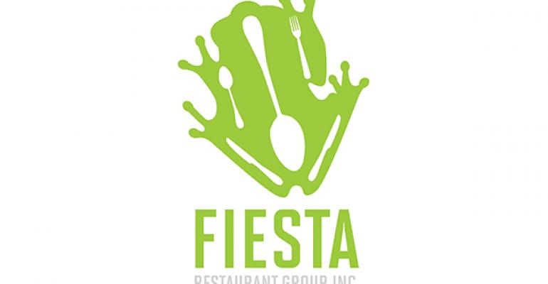 Fiesta Restaurant Group 3Q net income surges 81.6%