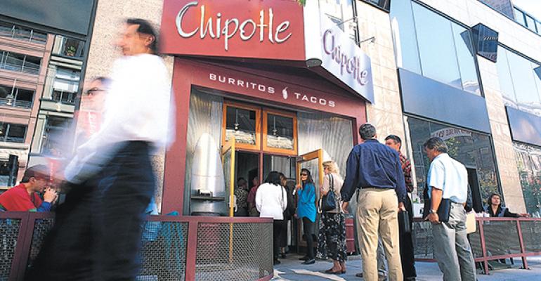 Behind Chipotle’s singular success: A discussion