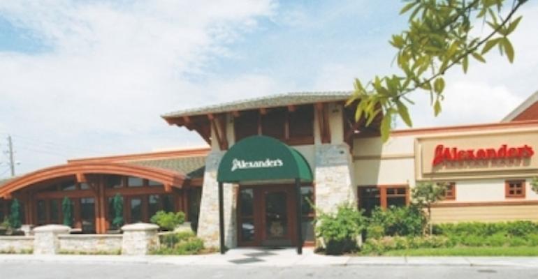 J. Alexander&#039;s officially withdraws its IPO
