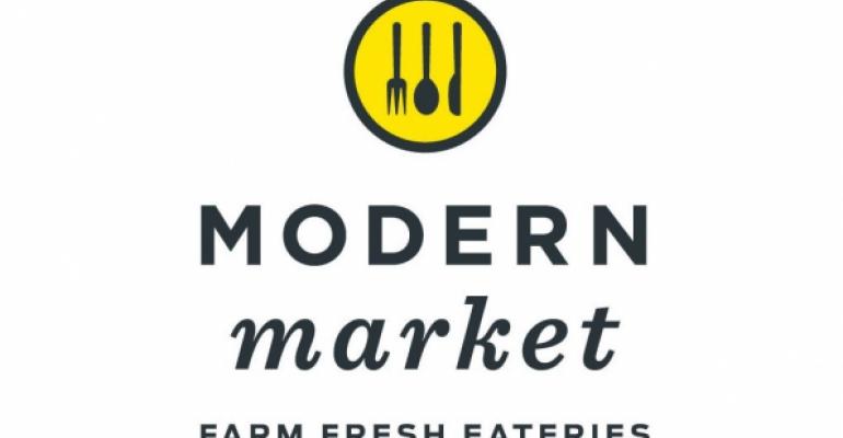 Modmarket to change name to Modern Market