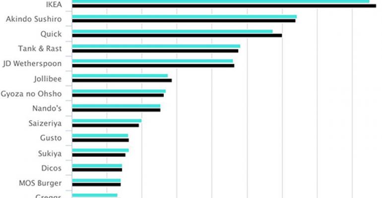 ESPU graphic