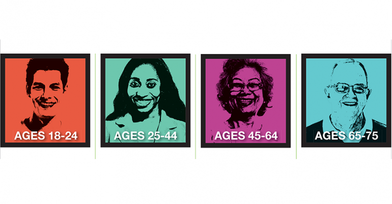 Impact of age icons
